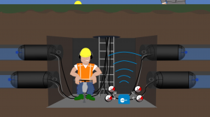 Obturateur gonflable caoutchouc en situation